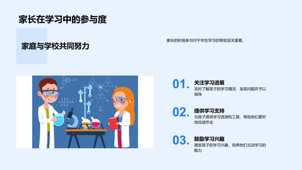 五年级学习指导报告PPT模板