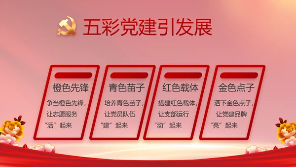 党支部党员风采展示年年终总结PPT