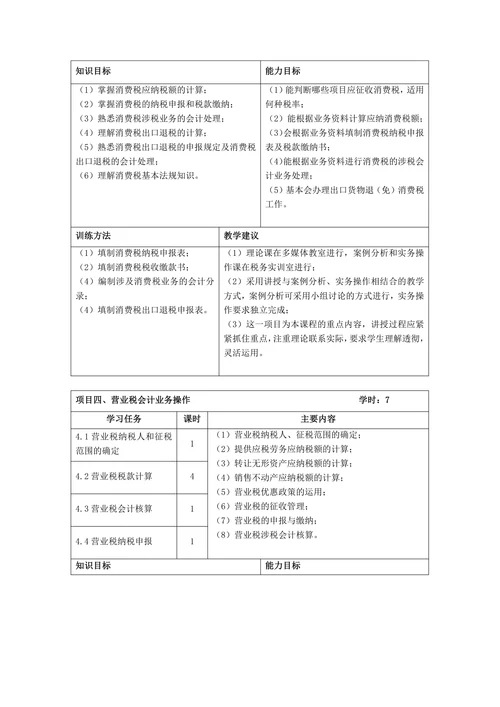 《税务会计实务》教学设计