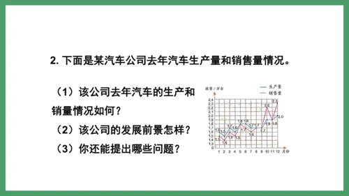 新人教版数学六年级下册6.3.3 练习二十一课件