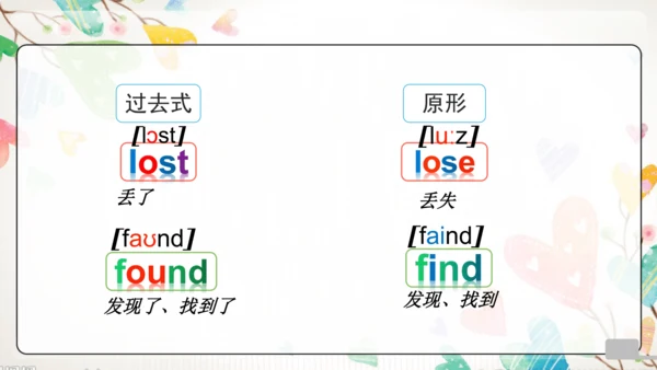 Module7 Unit1 Did you take Amy's doll 同步备课课件（含flas