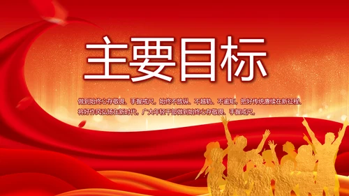 学生会竞选换届大会年终工作总结动态PPT模板