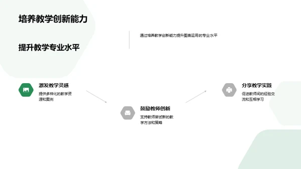 统计图表教学策略