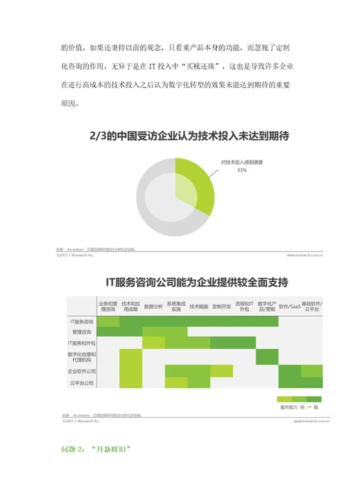 企业数字化转型路径研究报告