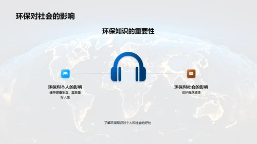 环保行动者之路