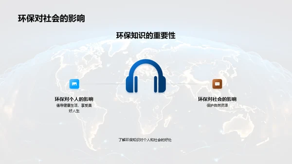 环保行动者之路