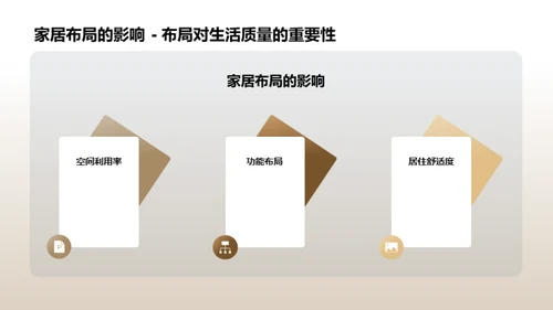 家装设计：实用与创新