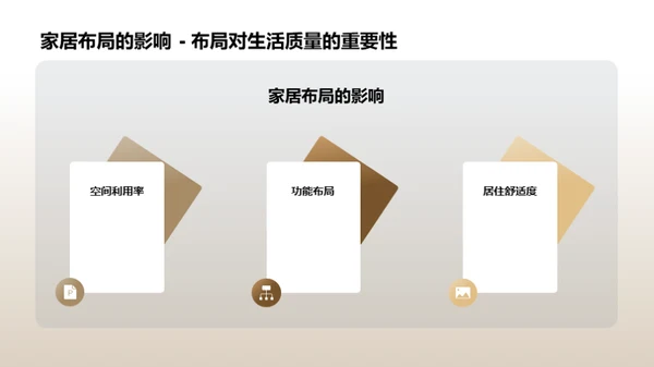 家装设计：实用与创新