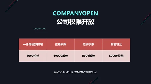 创意深色风自媒体运营教程机构介绍