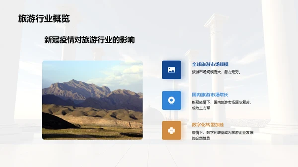 纪念日旅游指南