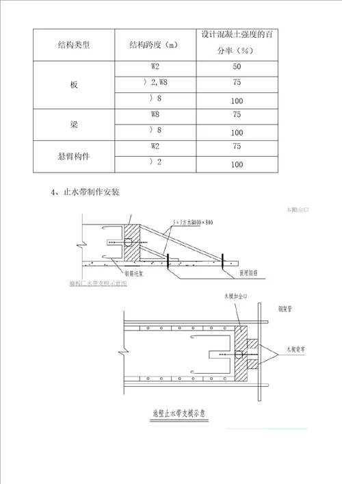 污水厂格栅调节池、IBR池及建筑物的施工方案及方法