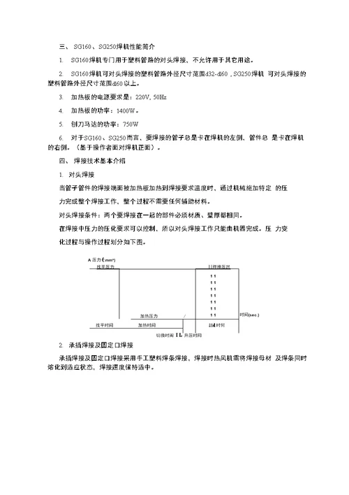 精品PPH管道施工方案