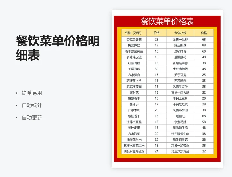 餐饮菜单价格明细表