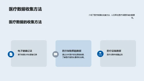 医疗保健领域的数据分析和决策支持