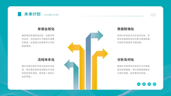 通用工作汇报PPT