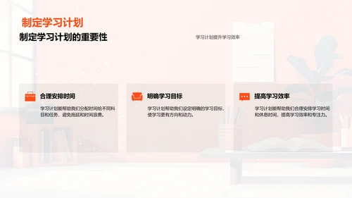 高效学习策略PPT模板