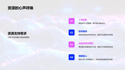 IT年中成果展示PPT模板