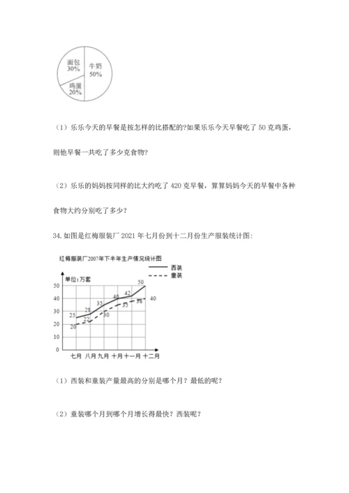 六年级小升初数学解决问题50道含答案（巩固）.docx