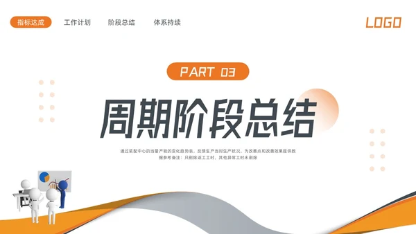 橙色简约生产效率效率提升项目PPT模板宣传PPT动态PPT精益精益生产