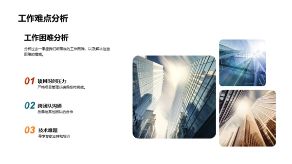 一季度团队逐梦之旅