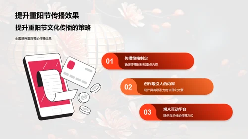 挖掘传统媒体的重阳传播