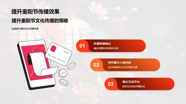 挖掘传统媒体的重阳传播