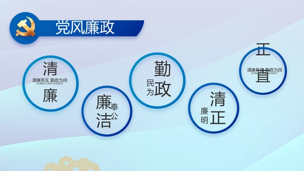 蓝色党建中央经济工作会议党课PPT