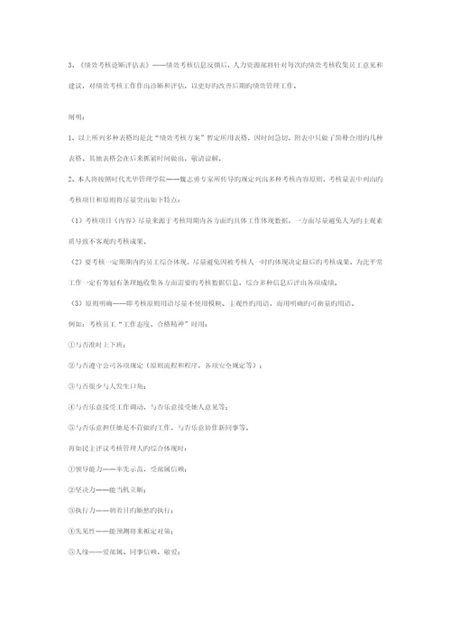 公司度绩效考评专题方案2