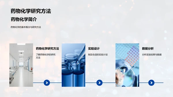 药物化学应用培训PPT模板