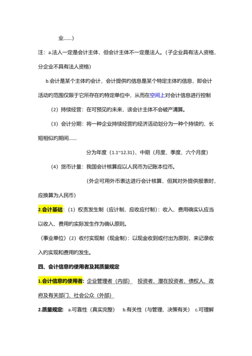 2023年会计从业资格基础.docx