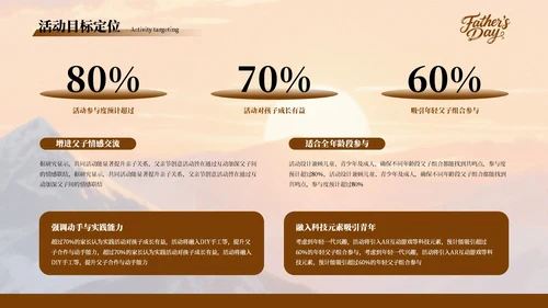 深色质感感恩父亲节活动策划推广方案PPT模板