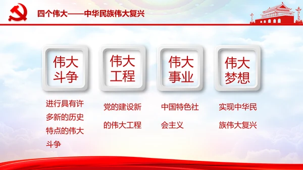 庆祝党的建党99周年PPT党课课件