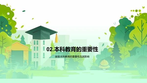 本科教育实践报告PPT模板
