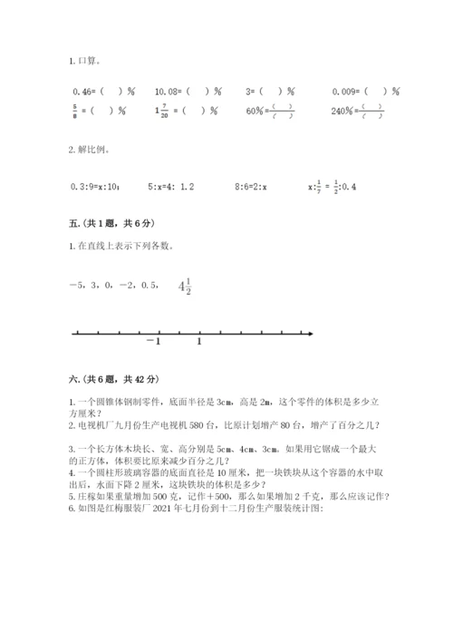 河南省平顶山市六年级下册数学期末测试卷附答案（轻巧夺冠）.docx