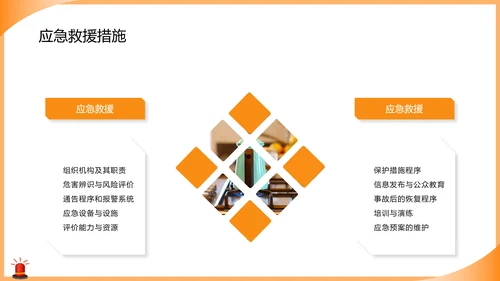 燃气安全使用培训知识课件警灯ppt模板