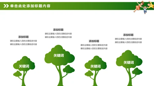 绿色环保新能源汽车PPT动态模板