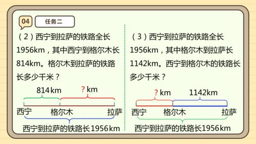 人教版四下1.1《加、减法的意义和各部分之间的关系》（课件）
