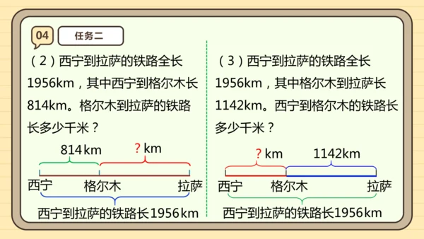 人教版四下1.1《加、减法的意义和各部分之间的关系》（课件）