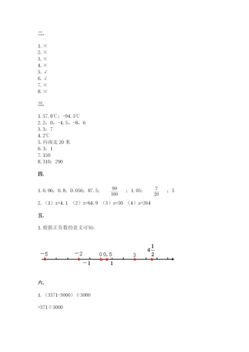 小学毕业班数学检测题精品【历年真题】.docx
