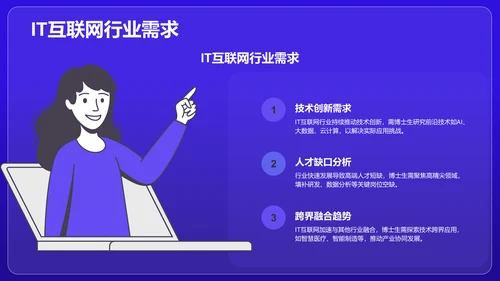 紫色创意风博士生组会PPT