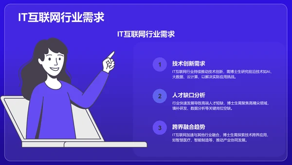 紫色创意风博士生组会PPT
