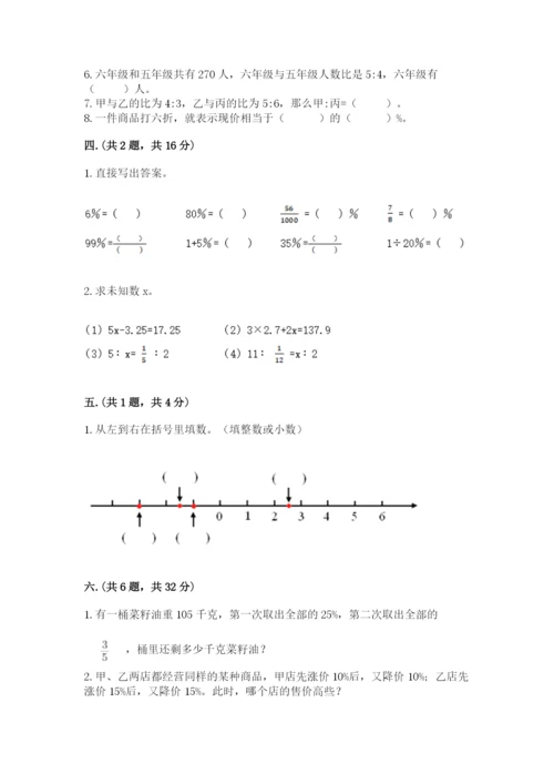 小学六年级下册数学摸底考试题附答案【夺分金卷】.docx