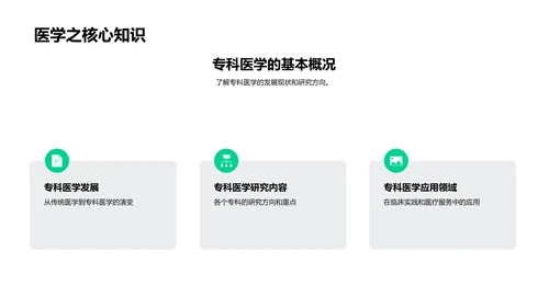 专科医学全解析