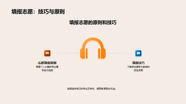 全面解析高考