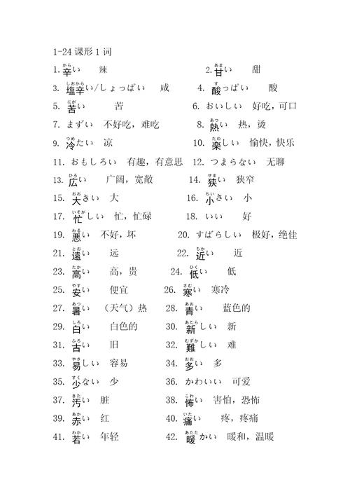 新标准日本语初级上形形日语生词