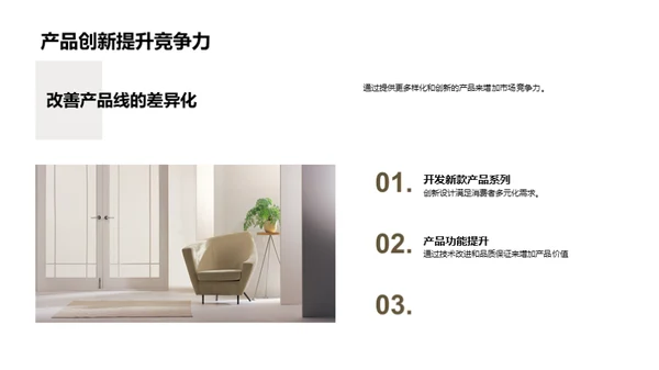 家居销售全景解析