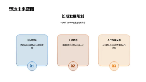 科技部门月度汇报