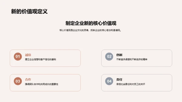构筑未来：企业文化重塑