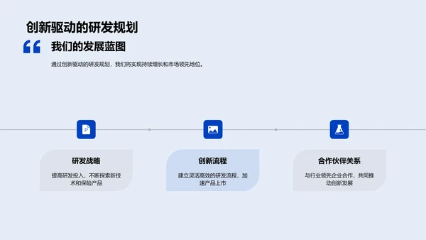 保险业融资规划PPT模板