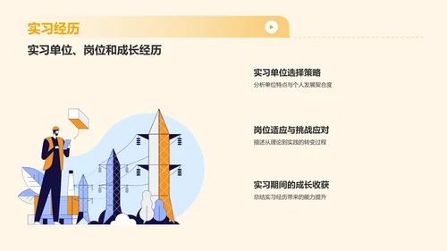 黄色插画风大学生专业课汇报PPT模板